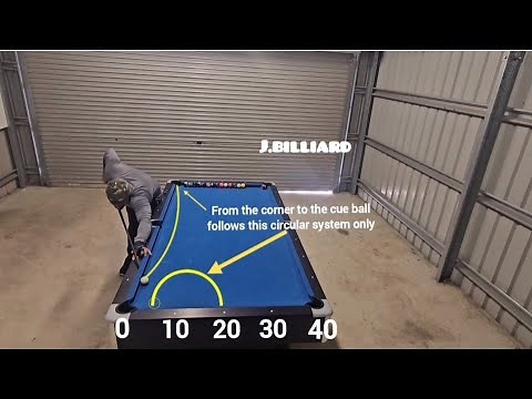 Uncut Video | Never Miss A Kick Again! Diamond System Explained