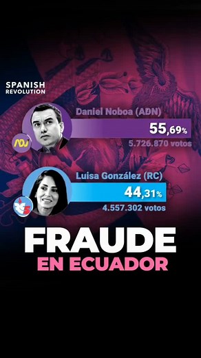 2.2K views · 32 reactions | ‼️‼️ REMEMBER that Blackwater mercenaries were called in last week to support fraudulent elections backed by the U.S.? Electoral fraud, state of emergency, and repression: the cocktail of the new right in Ecuador imposed by U.S. Empire! Original video without translation by @spanishrevolution15m #ecuador #coupdetat #EcuadorDecide2025 | ANTICONQUISTA | Facebook