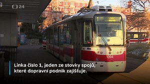 31K views · 450 reactions | Rekordní zisk hlásí brněnský dopravní podnik.  Tržby poprvé v historii přesáhly jednu miliardu korun. A to i přesto, že se jízdné od roku 2012 nezdražovalo. Důvody? ⤵️ | Události Brno | Facebook