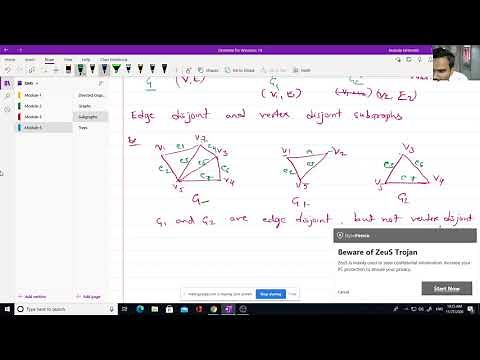 Module 5.5 Edge Disjoint and Vertex Disjoint Subgraphs