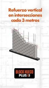 Learn how to install the Hollow Block