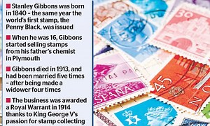 Stamp dealer Stanley Gibbons soars 18% after shock takeover bid