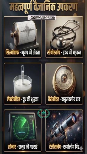 राजस्थान REET महत्वपूर्ण प्रश्न ||#reetexam#bstc#cet#patwari#reet2026#rajasthangkquestion#gk