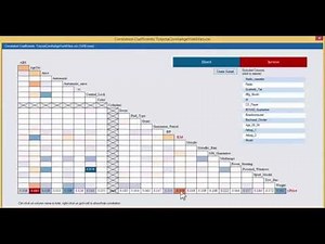 Multiple Linear Regression, Initial variable selection and data partitioning