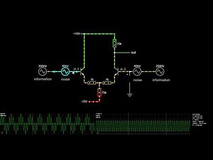 How does a differential amplifier works ? PART II (Udemy Course)