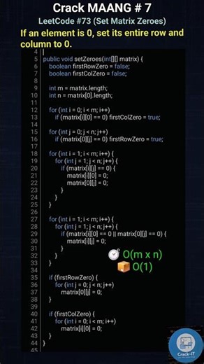 LeetCode #73 – Set Matrix Zeroes. #ytshorts #youtubeshorts #shorts