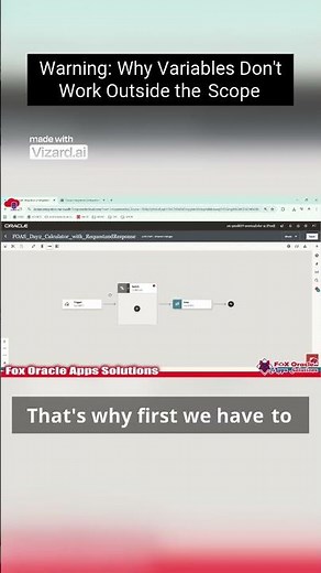 OIC Tutorials | Schedule Integration | Oracle Integration Cloud #oic #foxoracleappssolutions
