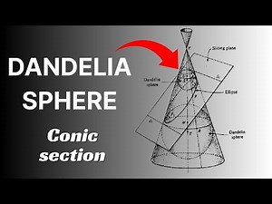 Focus & Directrix Explained with 3D Cone 🔥 | Class 11| Parabola