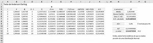 ▷ O Teste de Anderson-Darling no Excel (dinâmico) | Fabio Baldini