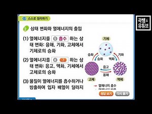 거꾸로 수업 중1 과학 5단원 물질의 상태변화 / 2.상태변화와 열에너지 스스로 정리하기
