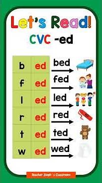 Word Family -ed | CVC Words -ed #cvcwords #wordfamily #phonics