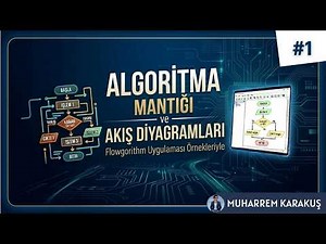 ALGORITHM LOGIC & FLOWCHARTS - Flowgorithm Application Examples (LESSON 1)