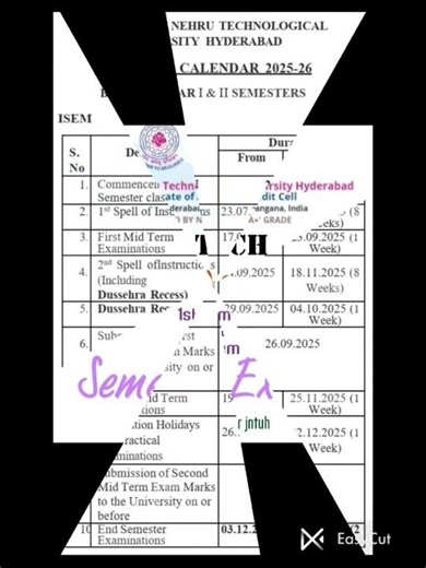 JNTUH B Tech 4th Year Exams #midexams #Labexams #semesterexams