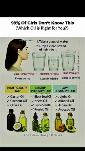 Find Your Hair Porosity-Water Test + Perfect Oils for Each Type #haircare #hairporosity #naturalhair