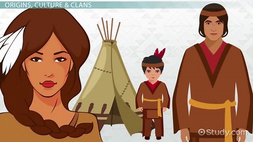 Cherokee | History, Culture & Facts