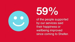 Now there's something to smile about. Learn more about how Shelter...