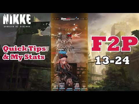Nikke 13-24 Modernia BOSS Tips & Strategy | F2P Units Only | NIKKE: Goddess of Victory