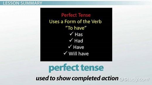 Perfect Tense Overview, Types & Examples