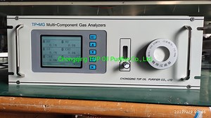 [Hot Item] Factory Online Syngas Analyzer (TP-MG)