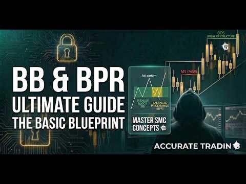 The Breaker Block Masterclass: Identify High-Probability Reversals