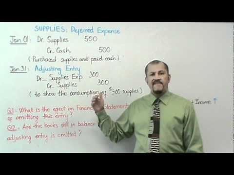 Accounting - Adjusting Entries (Part 2): Supplies
