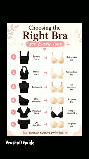 Best Bra for Every Top 👙✨ Fashion Tips Every Girl Should Know