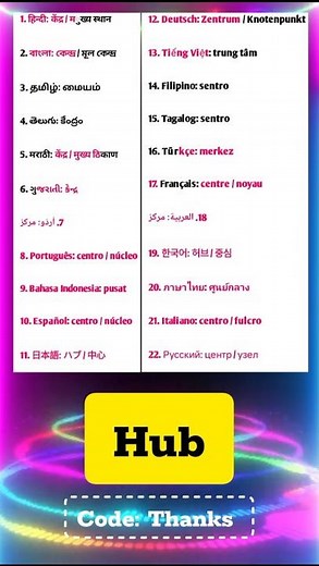 Meaning of Hub | Hub Meaning | Hub | Multilingual