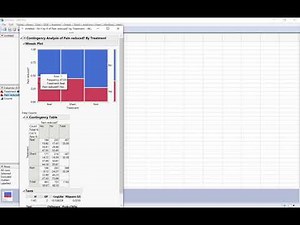 STAT 2100H: Chi-squared test of independence in JMP