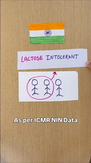 Are you Lactose Intolerant? #lactose #healtheducation #metabolichealth