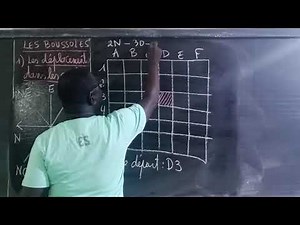 Les boussoles en logique (partie1)