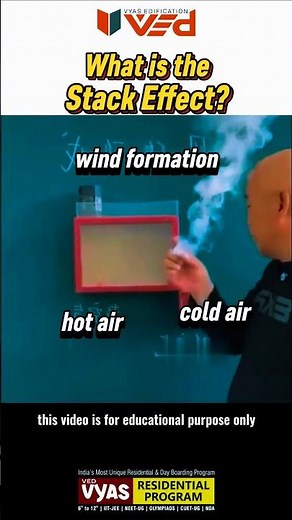 How Pressure Differences Drive Chimney Ventilation #airflow #airpressure #chimney #ventilation