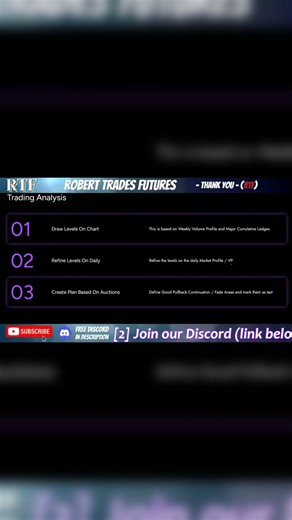 The 3-Step Trading Formula That Actually Works #trading #strategy