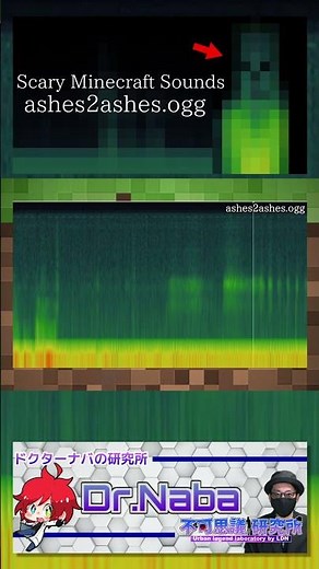 After spectrogram analysis of the phantom BGM “ashes2ashes.ogg” 【Scary Minecraft Sounds】