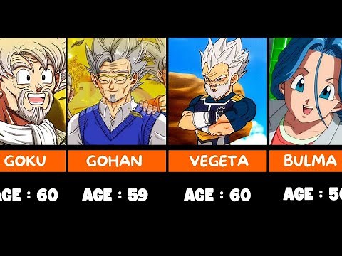 Evolution Of Dragon Ball All Characters