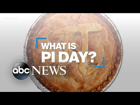 What is Pi Day?
