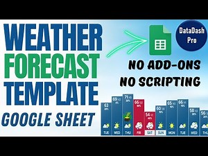Google Sheets Template 15-Day Weather Forecast for Any City in the World (Simple Formula!)