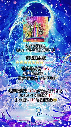 ミセスグリーンアップルのカラオケ難易度ランキング