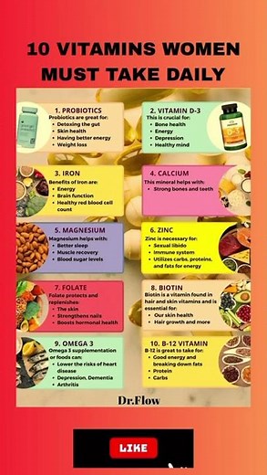 10 ESSENTIAL VITAMINS WOMEN NEED EVERY DAY