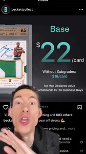2.4K views · 3 comments | We're proud to announce our new pricing. | Beckett Collectibles | Facebook