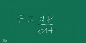 The momentum-time graph for a moving particle is shown in figur... | Filo