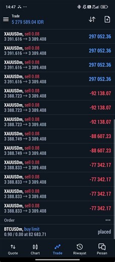 🚀 Dapatkan Sinyal Trading Harian & Edukasi Langsung dari Mentor Berpengalaman! ## Subheadline Gabung ke grup eksklusif kami dan naikkan skill trading kamu dengan strategi real-time & komunitas aktif. 🎯 Apa yang Kamu Dapatkan: ✅ Sinyal Trading Harian (Forex, Crypto, Saham) ✅ Kelas Edukasi Mingguan ✅ Bimbingan dari Trader Pro ✅ Grup Telegram Aktif 📲 Klik tombol di bawah untuk join sekarang juga! [Join Sekarang] → ⬇️⬇️⬇️ https://bit.ly/KAPTEEN_FX #kapteenfx #fibonacci #tradingforex #tradingtips 