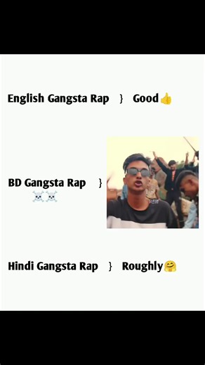 Exploring Bangla Rap: Gailla File x Mc Mahatheer x RAW
