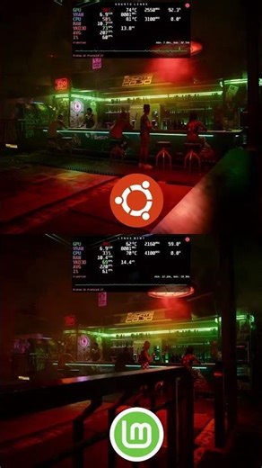 Ubuntu Linux vs Linux Mint: Which Is Best For You? #Ubuntu #LinuxMint #Linux