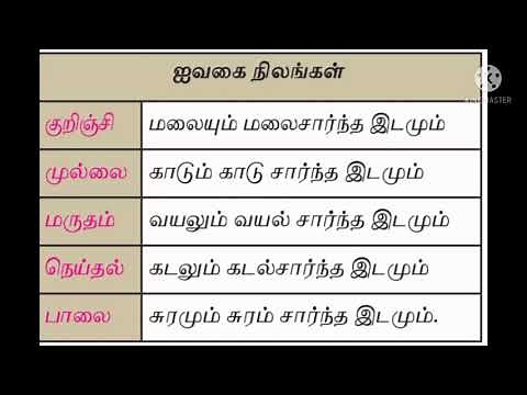 ஐவகை நிலங்கள் tamil shortcuts |ivagai nilangal