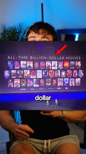Disney = Big Corporation Final Boss