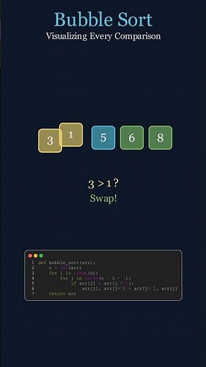 Visualizing Bubble Sort Step by Step