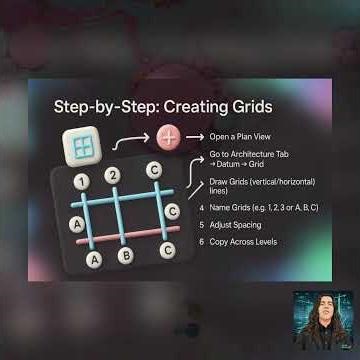 Levels & Grids in Revit