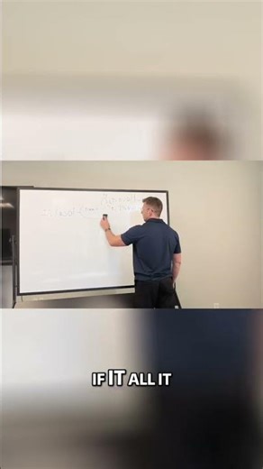 Unhappy Customers & Cost: Why Solutions Fail (Market Analysis) #shorts