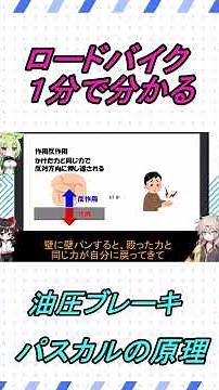 １分で分かる油圧ブレーキの仕組み やはり油圧は最強ブレーキ【ロードバイク】 #ショート