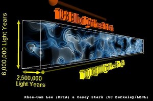 29 reactions · 15 shares | 3D map which shows the evolution of...